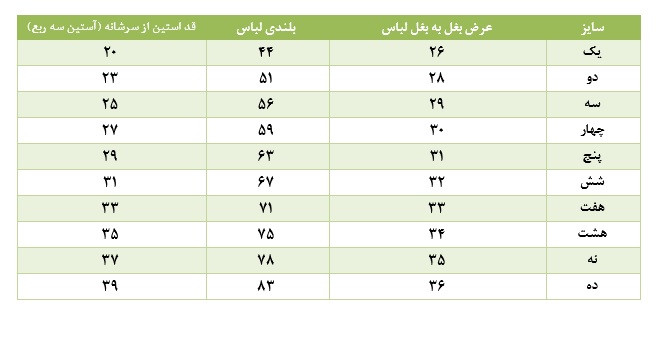پیراهن مجلسی تور دخترانه نبات